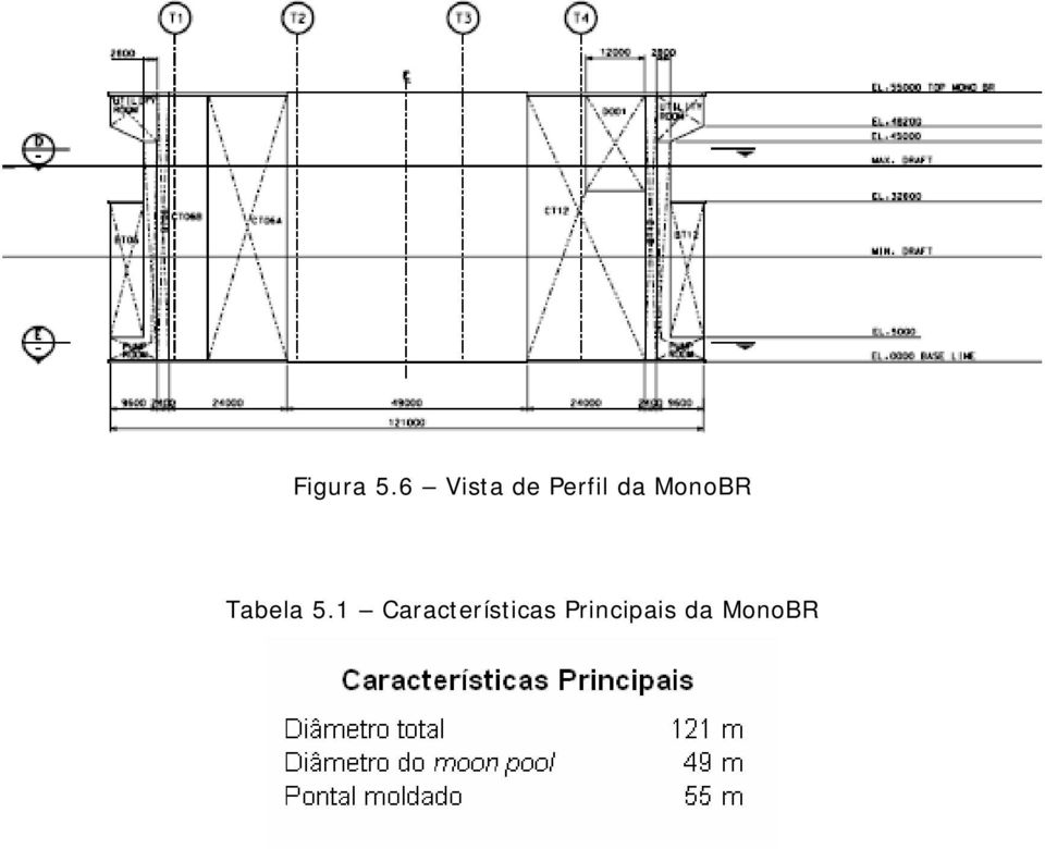 MonoBR Tabela 5.