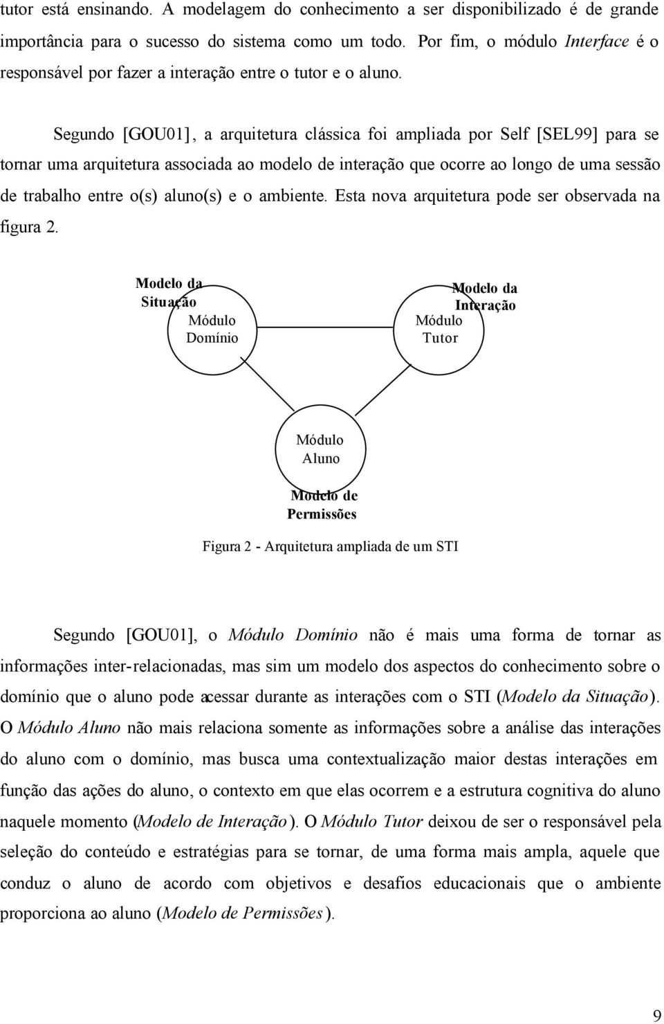 Segundo [GOU01], a arquitetura clássica foi ampliada por Self [SEL99] para se tornar uma arquitetura associada ao modelo de interação que ocorre ao longo de uma sessão de trabalho entre o(s) aluno(s)