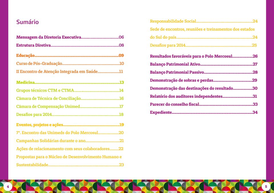 ..24 Desafios para 2014...25 Resultados favoráveis para o Polo Mercosul...26 Balanço Patrimonial Ativo...27 Balanço Patrimonial Passivo...28 Demonstração de sobras e perdas.