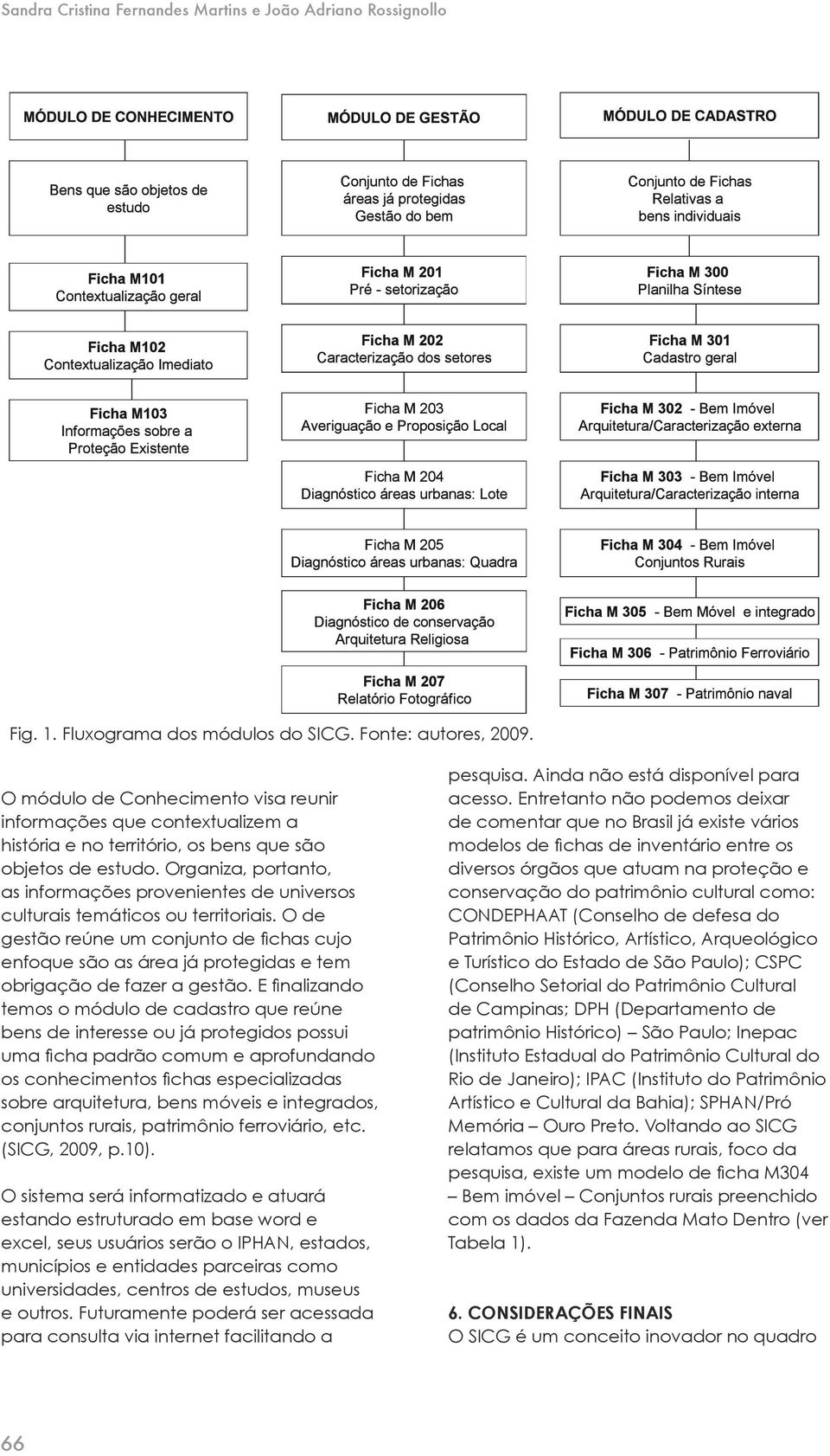 Organiza, porano, as informações provenienes de universos culurais emáicos ou errioriais. O de gesão reúne um conjuno de fichas cujo enfoque são as área já proegidas e em obrigação de fazer a gesão.