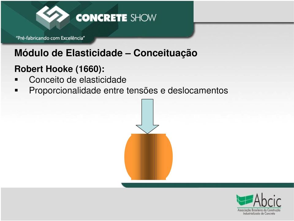 (1660): Conceito de elasticidade