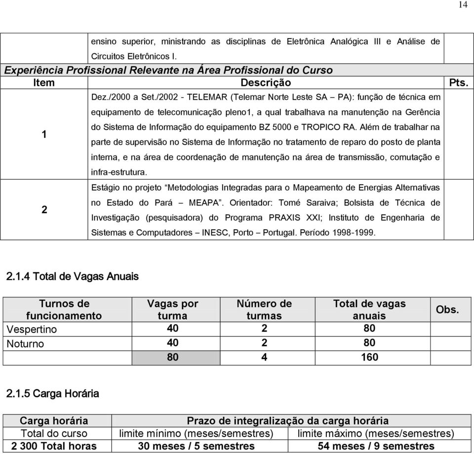 /2002 - TELEMAR (Telemar Norte Leste SA PA): função de técnica em equipamento de telecomunicação pleno1, a qual trabalhava na manutenção na Gerência do Sistema de Informação do equipamento BZ 5000 e