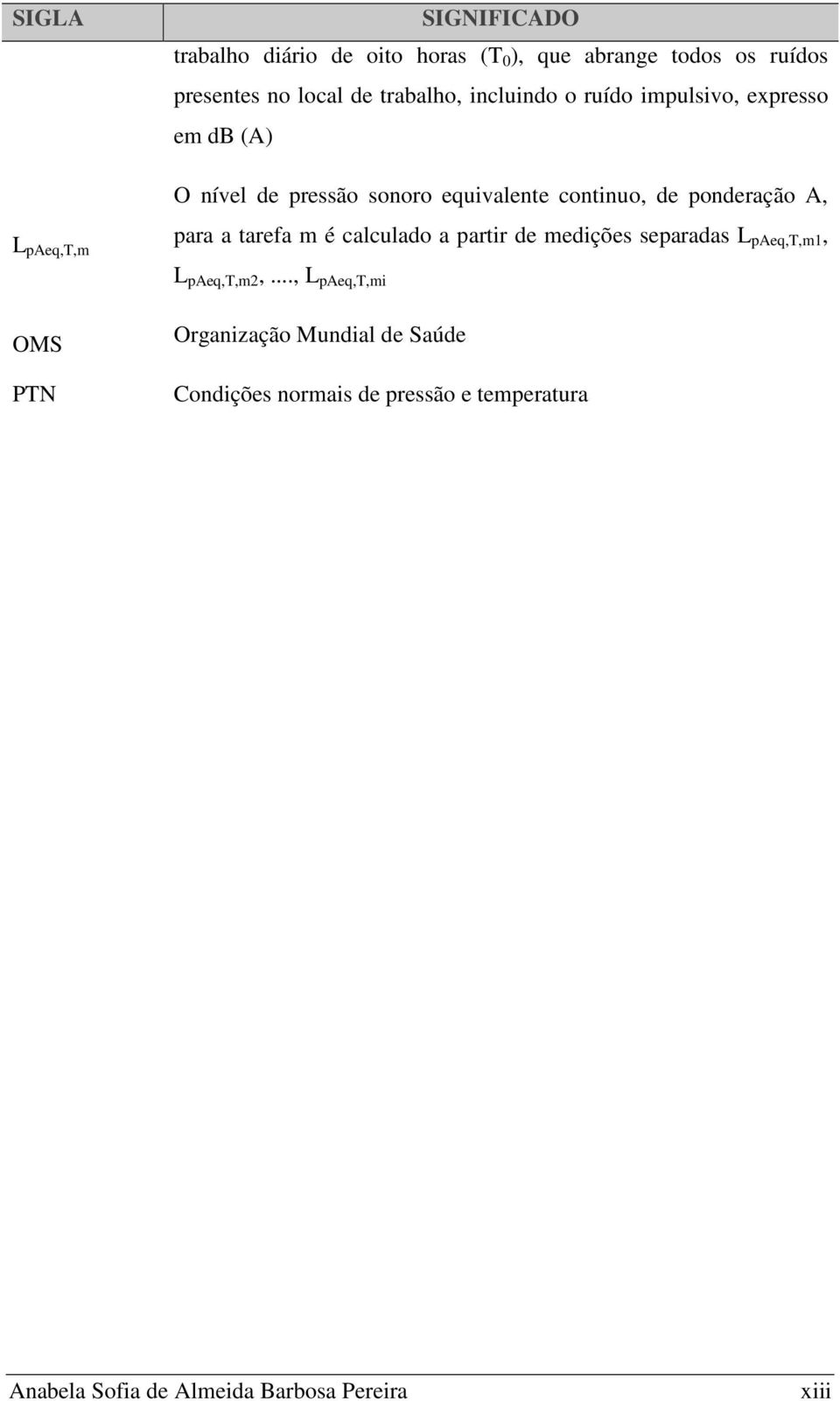 de ponderação A, para a tarefa m é calculado a partir de medições separadas L paeq,t,m1, L paeq,t,m2,.