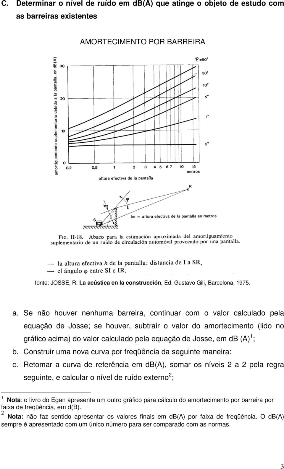 Se não houver nenhuma barreira, continuar com o valor calculado pela equação de Josse; se houver, subtrair o valor do amortecimento (lido no gráfico acima) do valor calculado pela equação de Josse,