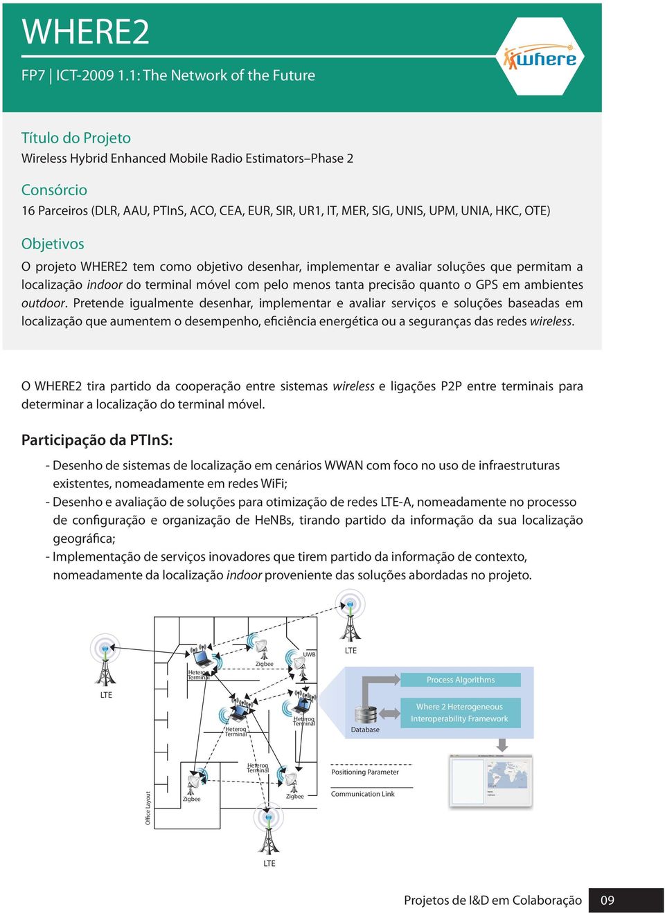 Objetivos O projeto WHERE2 tem como objetivo desenhar, implementar e avaliar soluções que permitam a localização indoor do terminal móvel com pelo menos tanta precisão quanto o GPS em ambientes