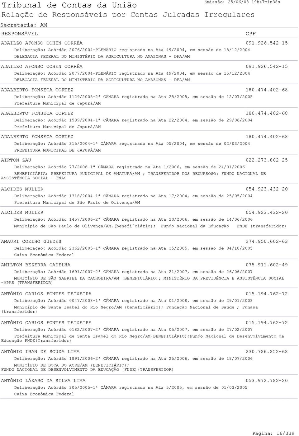 542 15 Deliberação: Acórdão 2077/2004 PLENÁRIO registrado na Ata 49/2004, em sessão de 15/12/2004 DELEGACIA FEDERAL DO MINISTÉRIO DA AGRICULTURA NO AMAZONAS DFA/AM ADALBERTO FONSECA CORTEZ 180.474.