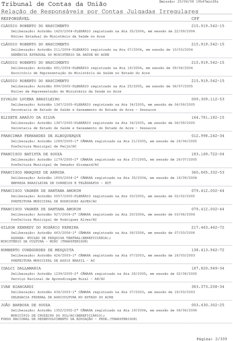 registrado na Ata 07/2004, em sessão de 10/03/2004 GERÊNCIA ESTADUAL DO MINISTÉRIO DA SAÚDE NO ACRE 542 15 Deliberação: Acórdão 691/2004 PLENÁRIO registrado na Ata 19/2004, em sessão de 09/06/2004