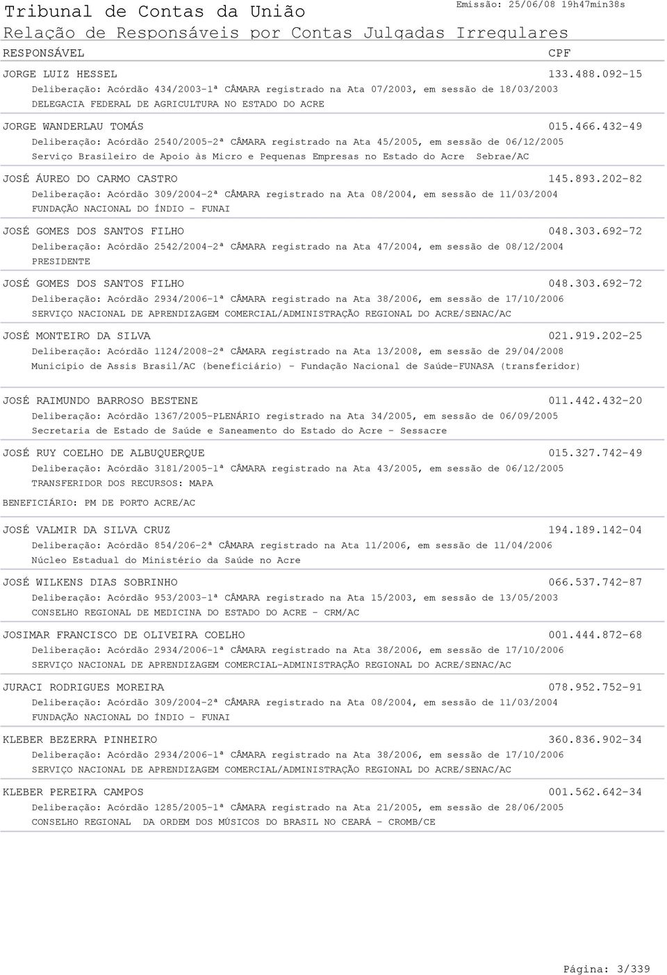 432 49 Deliberação: Acórdão 2540/2005 2ª CÂMARA registrado na Ata 45/2005, em sessão de 06/12/2005 Serviço Brasileiro de Apoio às Micro e Pequenas Empresas no Estado do Acre Sebrae/AC JOSÉ ÁUREO DO