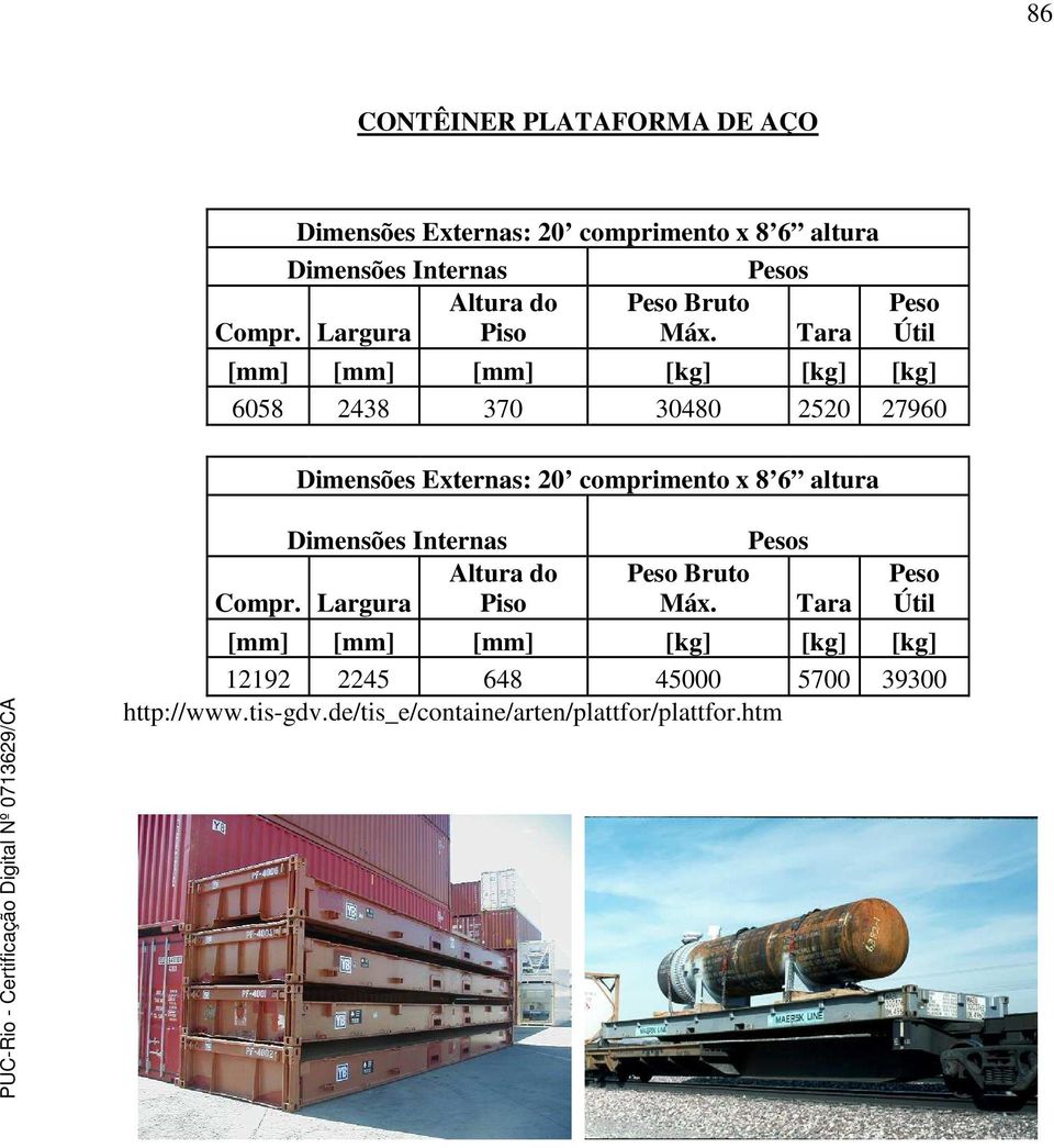 Externas: 20 comprimento x 8 6 altura Altura do Compr.