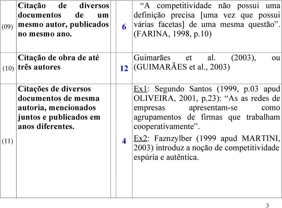 10) (10) Citação de obra de até três autores 12 Guimarães et al. (2003), ou (GUIMARÃES et al.