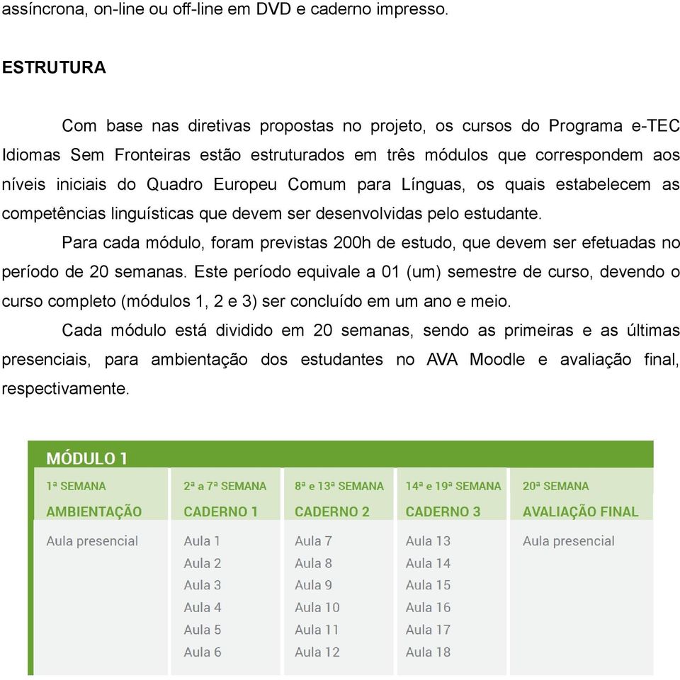 Europeu Comum para Línguas, os quais estabelecem as competências linguísticas que devem ser desenvolvidas pelo estudante.