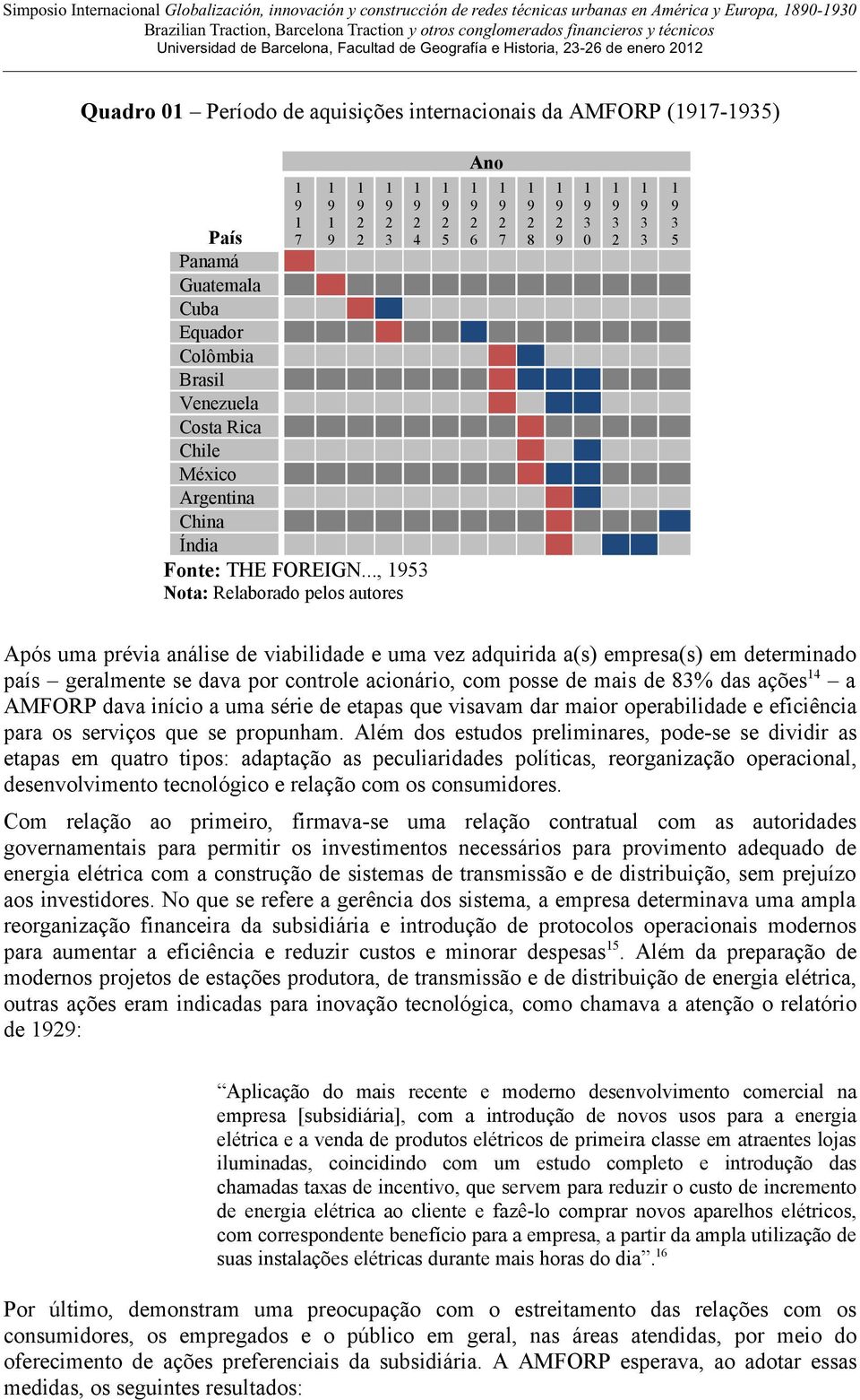 com posse de mais de 83% das ações 4 a AMFORP dava início a uma série de etapas que visavam dar maior operabilidade e eficiência para os serviços que se propunham.