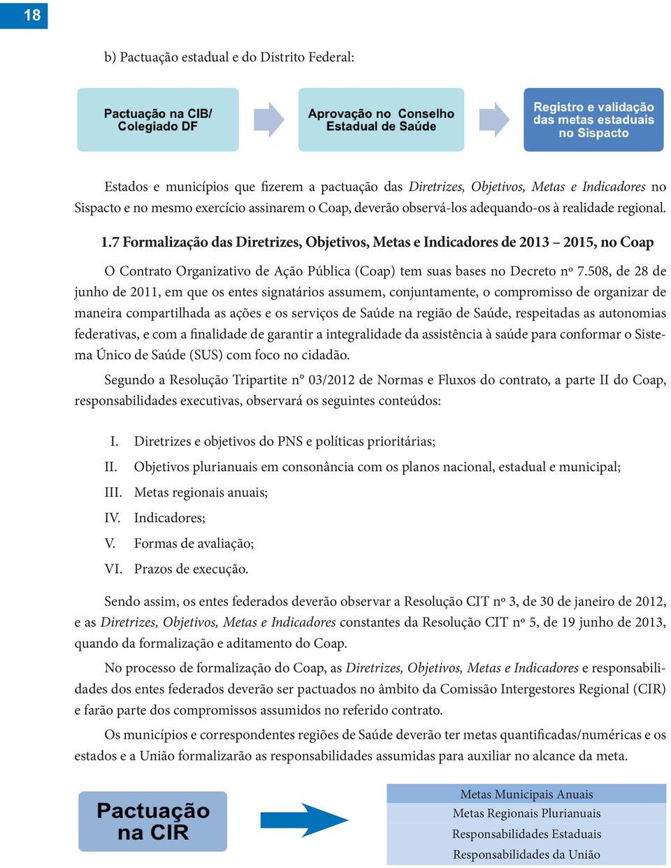 7 Formalização das Diretrizes, Objetivos, Metas e Indicadores de 2013 2015, no Coap O Contrato Organizativo de Ação Pública (Coap) tem suas bases no Decreto nº 7.