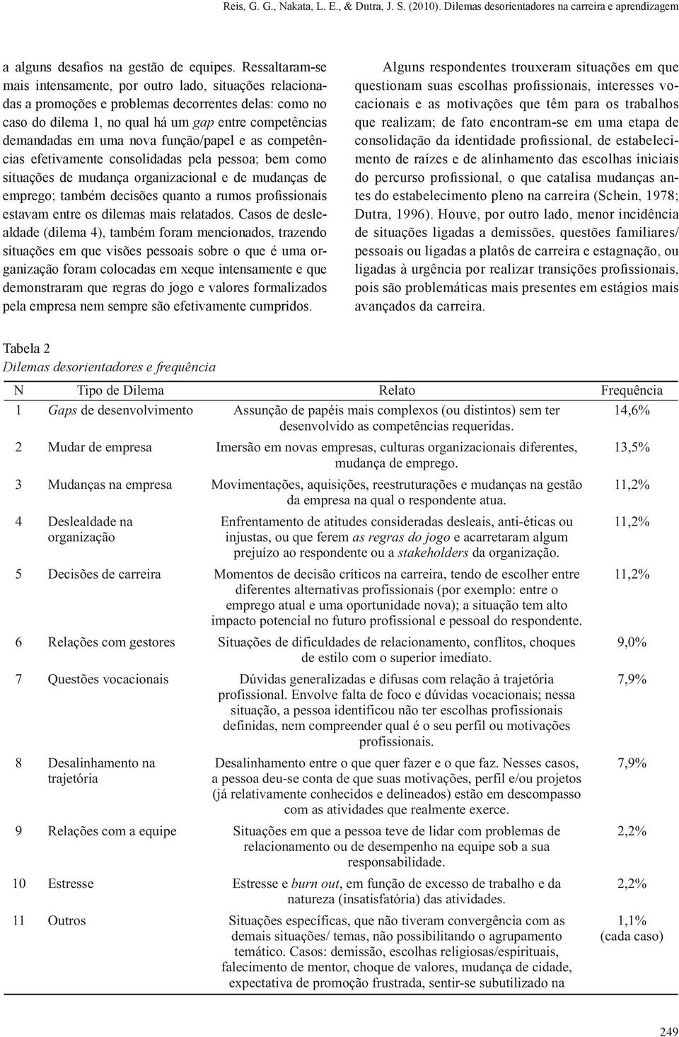 nova função/papel e as competências efetivamente consolidadas pela pessoa; bem como situações de mudança organizacional e de mudanças de emprego; também decisões quanto a rumos profissionais estavam