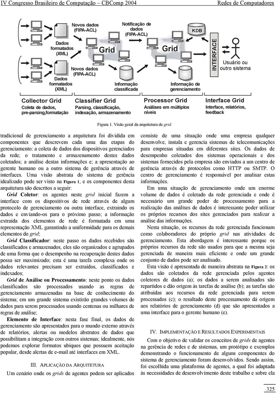 Processor Grid Análises em múltiplos níveis Interface Grid Interface, relatórios, feedback Figura 1. Visão geral da arquitetura de grid.