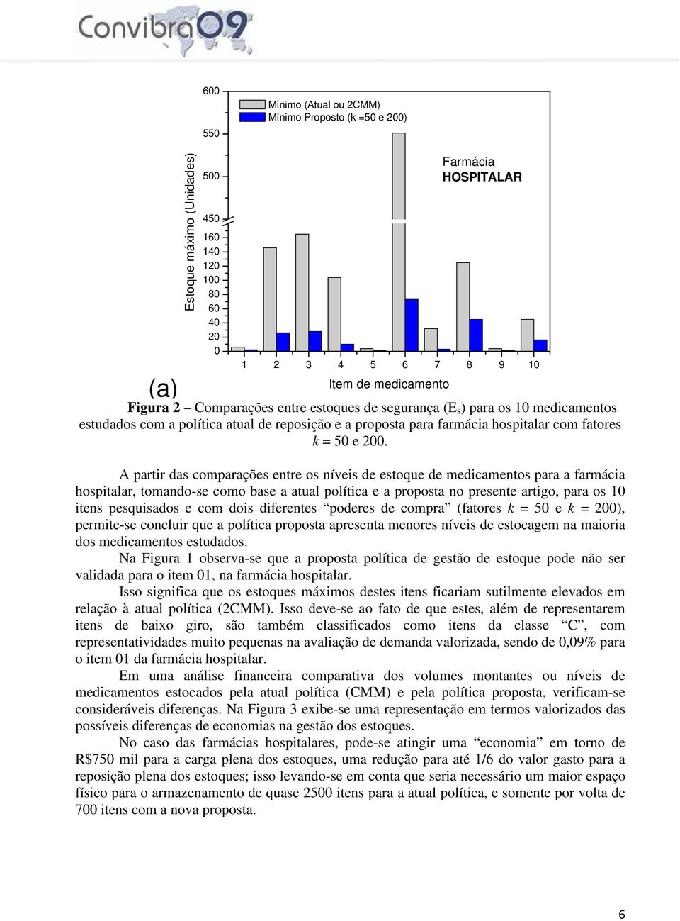 A partir das comparações entre os níveis de estoque de medicamentos para a farmácia hospitalar, tomando-se como base a atual política e a proposta no presente artigo, para os 10 itens pesquisados e