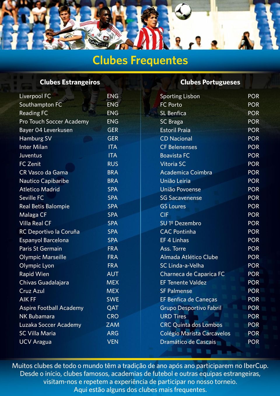 Guadalajara Cruz Azul AIK FF Aspire Football Academy NK Bubamara Luzaka Soccer Academy SC Villa Maria UCV Aragua ENG ENG ENG ENG GER GER ITA ITA RUS BRA BRA SPA SPA SPA SPA SPA SPA SPA FRA FRA FRA