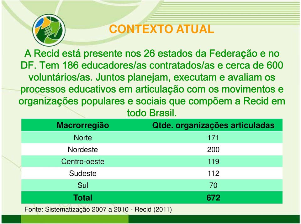 Juntos planejam, executam e avaliam os processos educativos em articulação com os movimentos e organizações