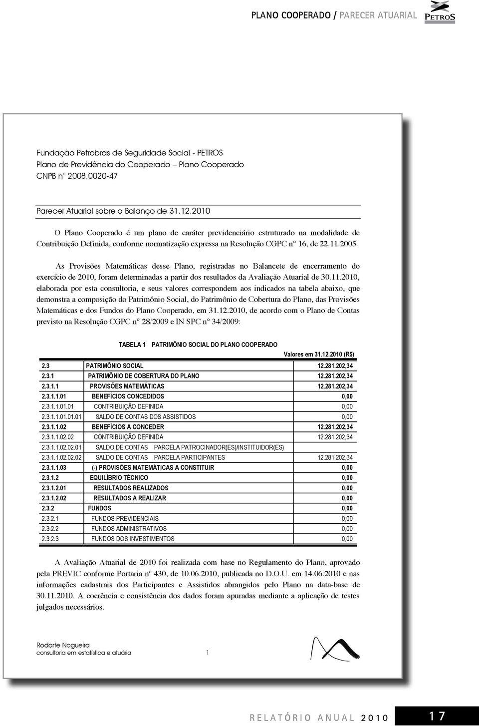 As Provisões Matemáticas desse Plano, registradas no Balancete de encerramento do exercício de 2010, foram determinadas a partir dos resultados da Avaliação Atuarial de 30.11.