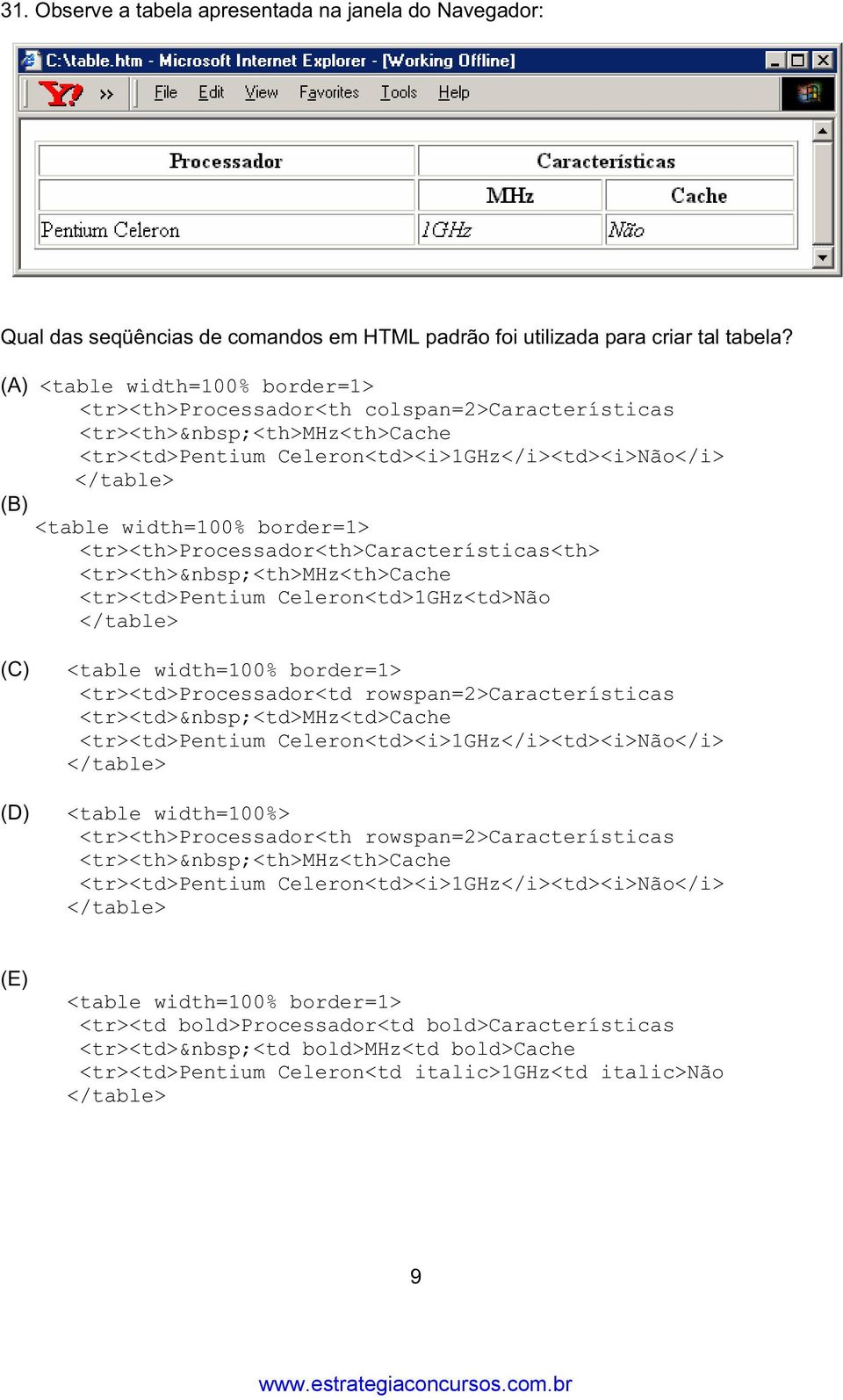 border=1> <tr><th>processador<th>características<th> <tr><th> <th>mhz<th>cache <tr><td>pentium Celeron<td>1GHz<td>Não </table> (C) (D) <table width=100% border=1> <tr><td>processador<td