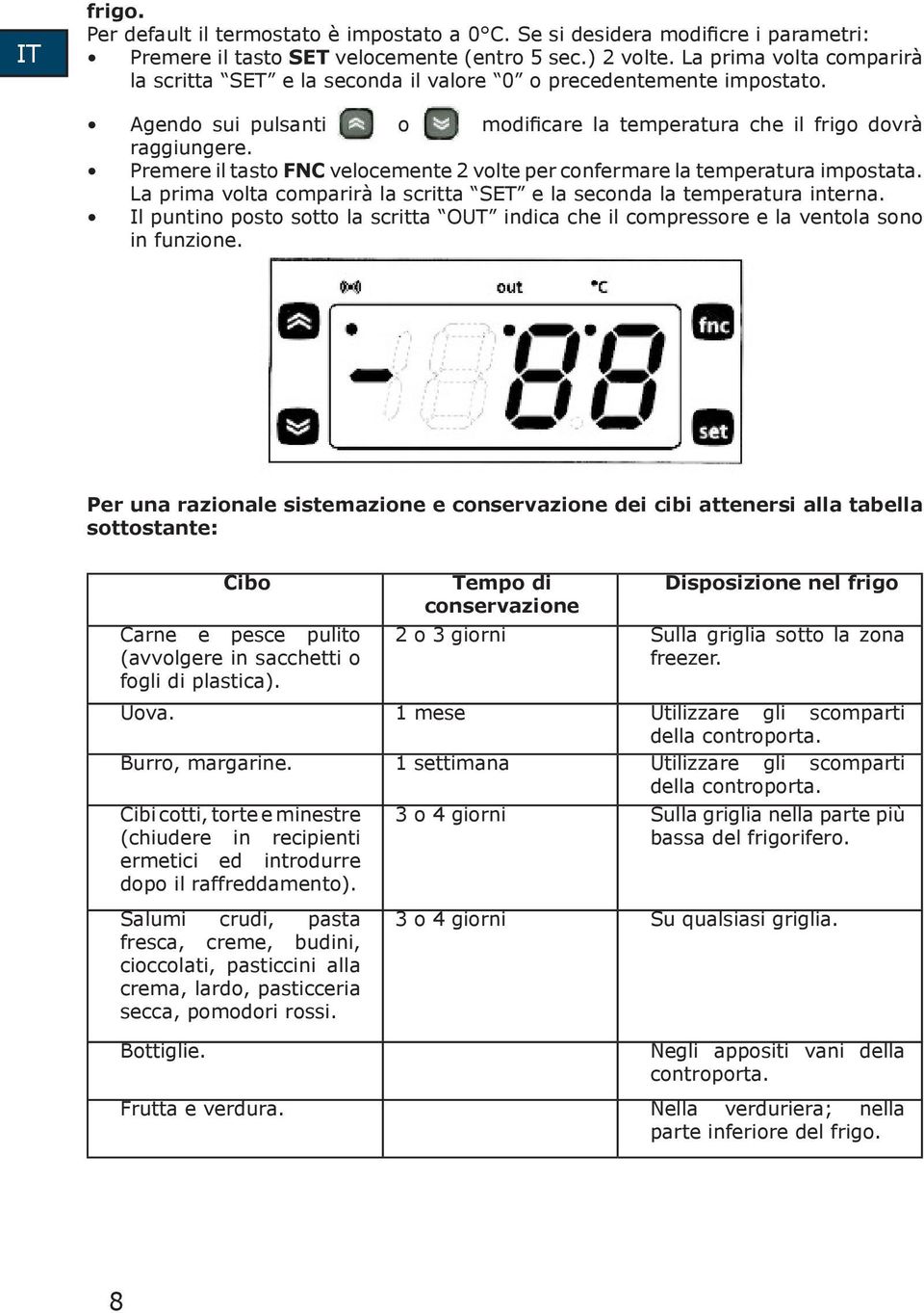 Premere il tasto FNC velocemente 2 volte per confermare la temperatura impostata. La prima volta comparirà la scritta SET e la seconda la temperatura interna.