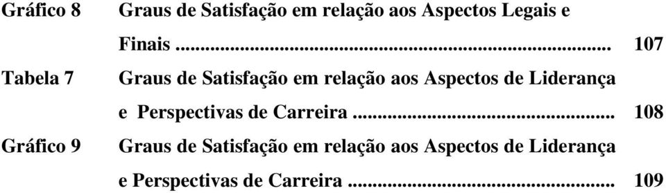 .. 107 Graus de Satisfação em relação aos Aspectos de Liderança e