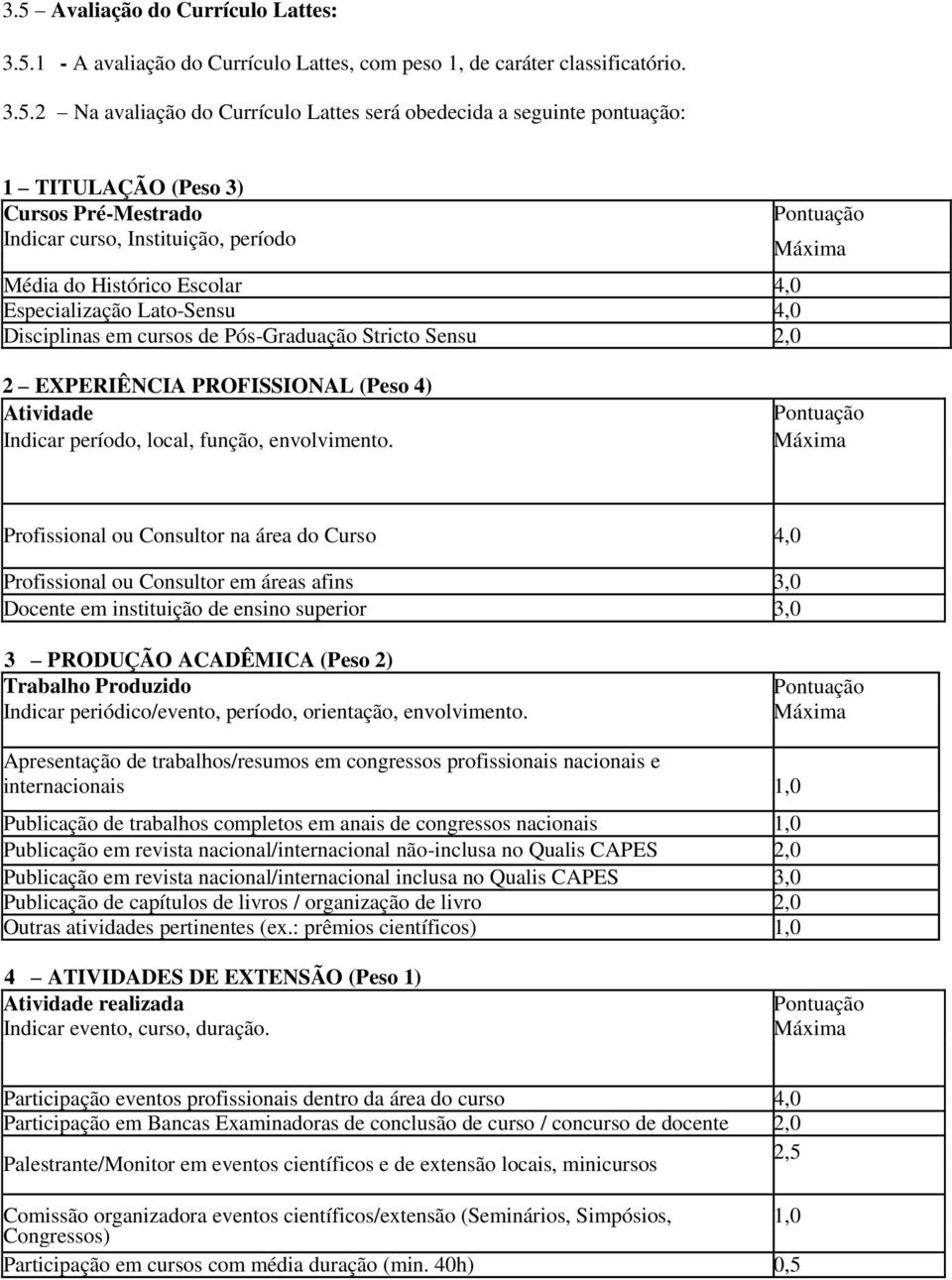 Pontuação Máxima 2 EXPERIÊNCIA PROFISSIONAL (Peso 4) Atividade Indicar período, local, função, envolvimento.