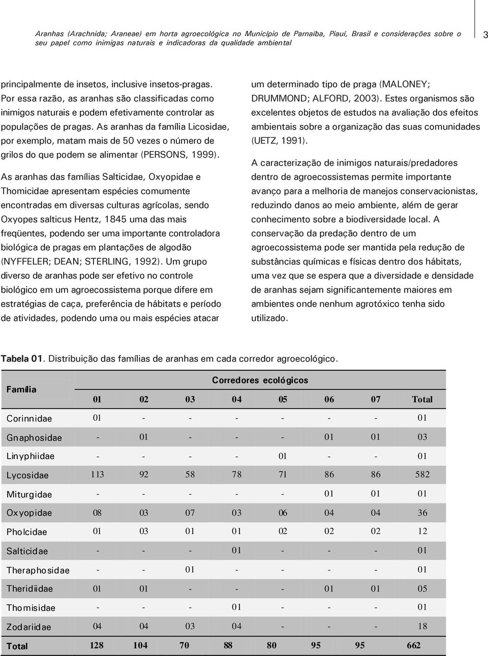 As aranhas da família Licosidae, por exemplo, matam mais de 50 vezes o número de grilos do que podem se alimentar (PERSONS, 1999).