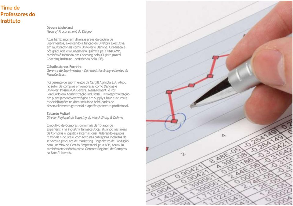 Cláudio Marcos Ferreira Gerente de Suprimentos - Commodities & Ingredientes da PepsiCo Brasil Foi gerente de suprimentos da Cargill Agrícola S.A. Atuou no setor de compras em empresas como Danone e Unilever.