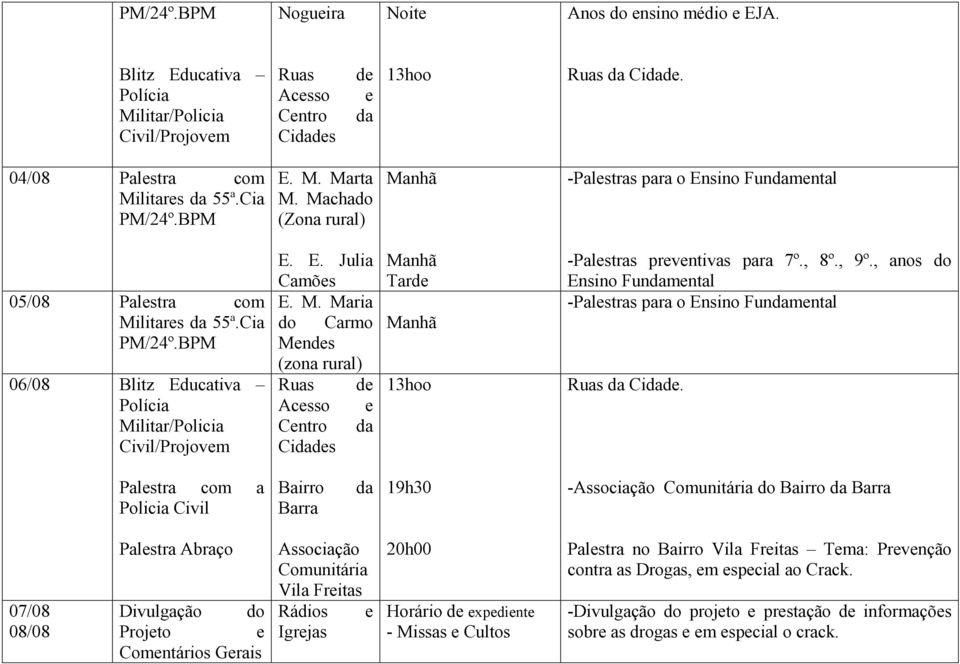 , 8º., 9º., anos do Ensino -Palestras para o Ensino Ruas Cide.