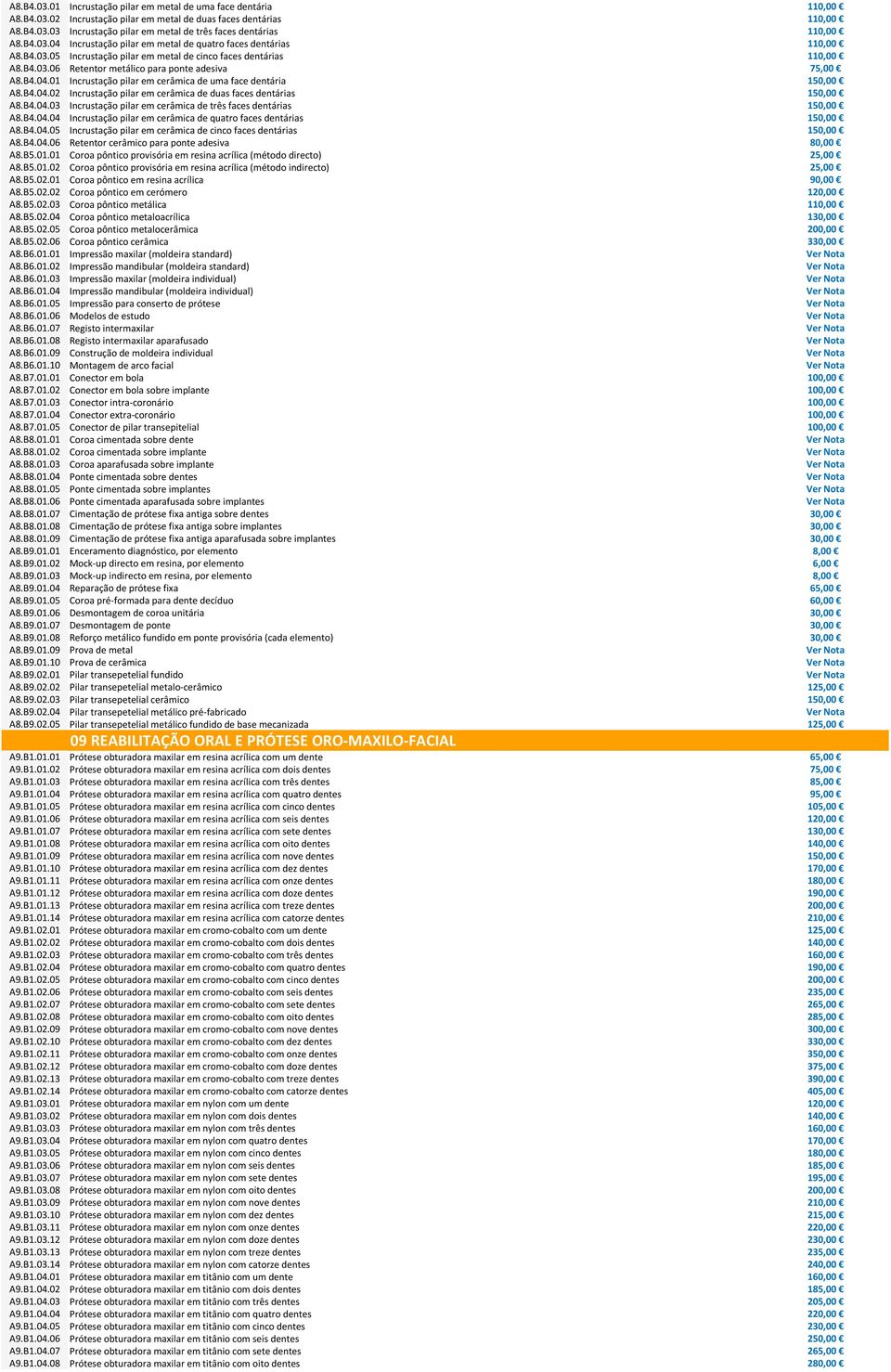 B4.04.01 Incrustação pilar em cerâmica de uma face dentária 150,00 A8.B4.04.02 Incrustação pilar em cerâmica de duas faces dentárias 150,00 A8.B4.04.03 Incrustação pilar em cerâmica de três faces dentárias 150,00 A8.