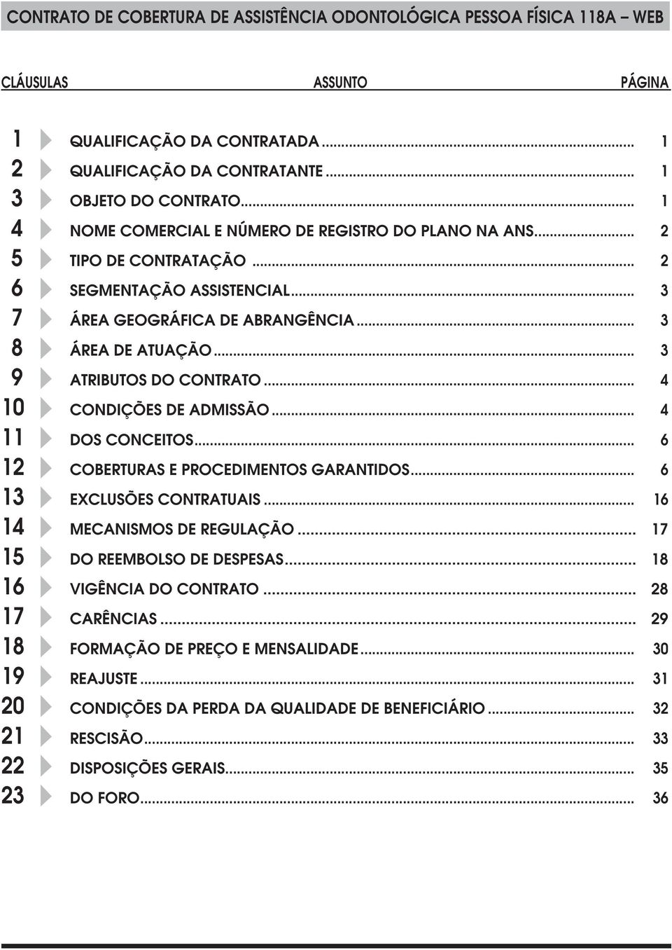 .. 4 11 DOS CONCEITOS... 6 12 COBERTURAS E PROCEDIMENTOS GARANTIDOS... 6 13 EXCLUSÕES CONTRATUAIS... 16 14 MECANISMOS DE REGULAÇÃO... 17 15 DO REEMBOLSO DE DESPESAS.