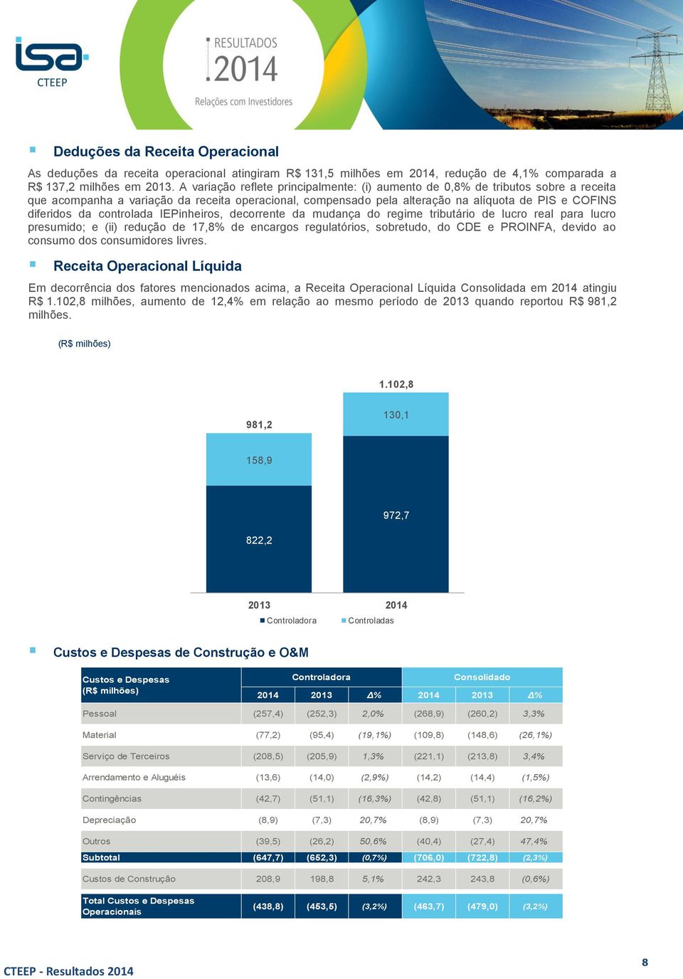 controlada IEPinheiros, decorrente da mudança do regime tributário de lucro real para lucro presumido; e (ii) redução de 17,8% de encargos regulatórios, sobretudo, do CDE e PROINFA, devido ao consumo