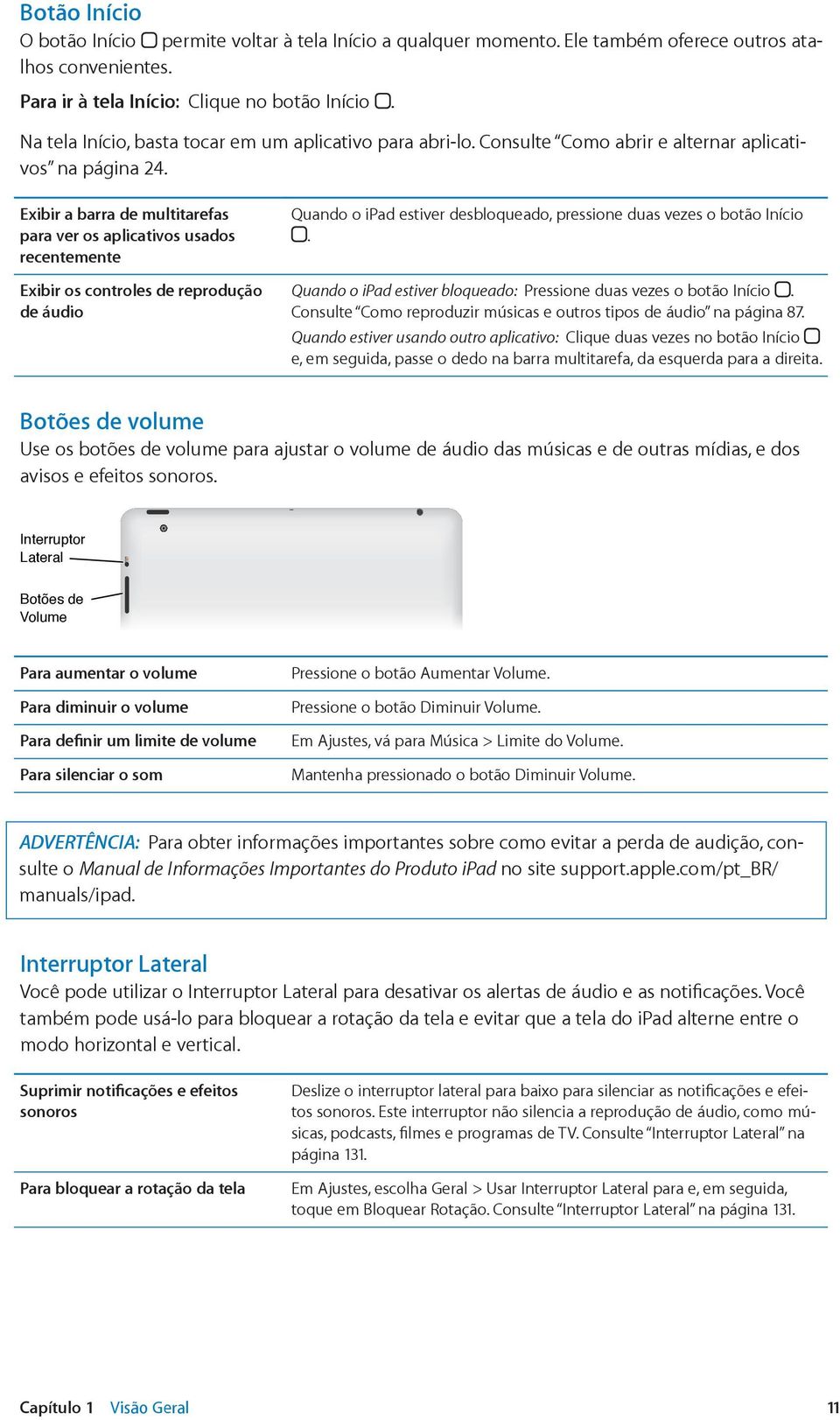 Exibir a barra de multitarefas para ver os aplicativos usados recentemente Exibir os controles de reprodução de áudio Quando o ipad estiver desbloqueado, pressione duas vezes o botão Início.