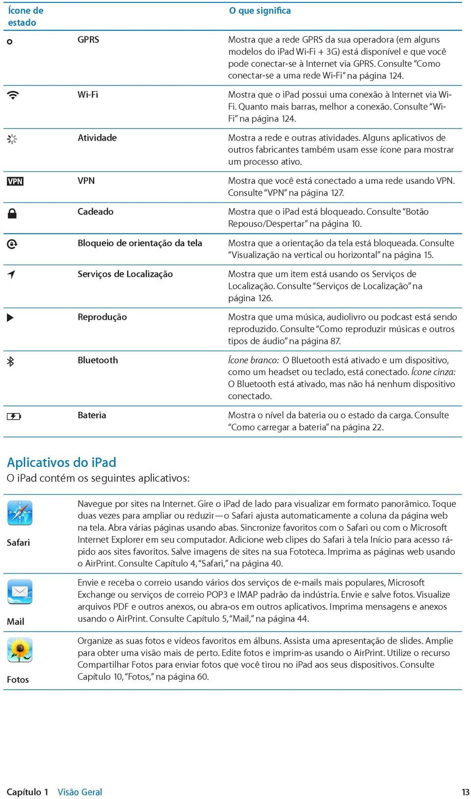 Mostra que o ipad possui uma conexão à Internet via Wi- Fi. Quanto mais barras, melhor a conexão. Consulte Wi- Fi na página 124. Mostra a rede e outras atividades.