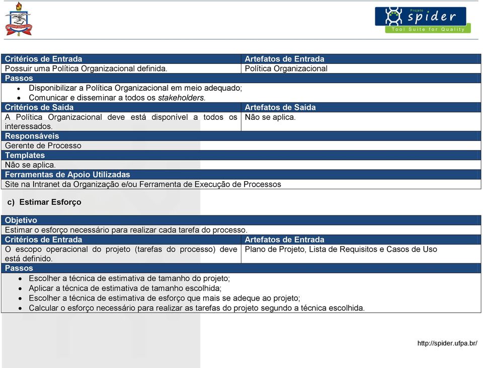 Ferramentas de Apoio Utilizadas Site na Intranet da Organização e/ou Ferramenta de Execução de Processos c) Estimar Esforço Estimar o esforço necessário para realizar cada tarefa do processo.