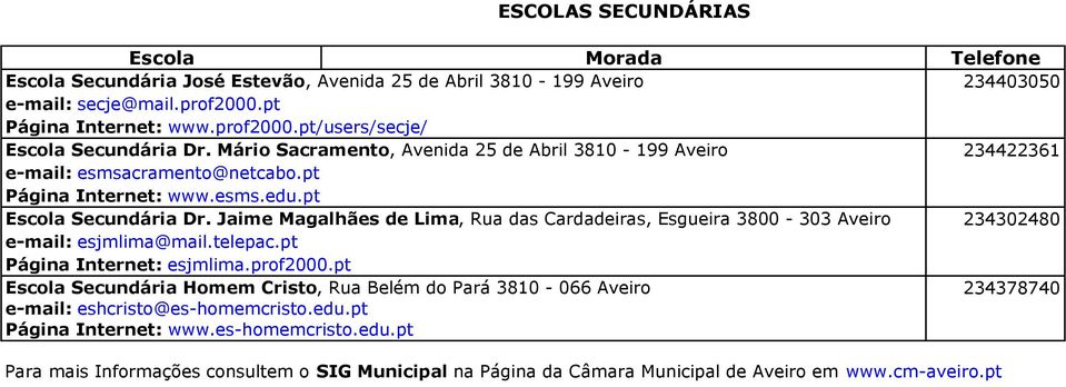 Jaime Magalhães de Lima, Rua das Cardadeiras, Esgueira 3800-303 Aveiro 234302480 e-mail: esjmlima@mail.telepac.pt Página Internet: esjmlima.prof2000.