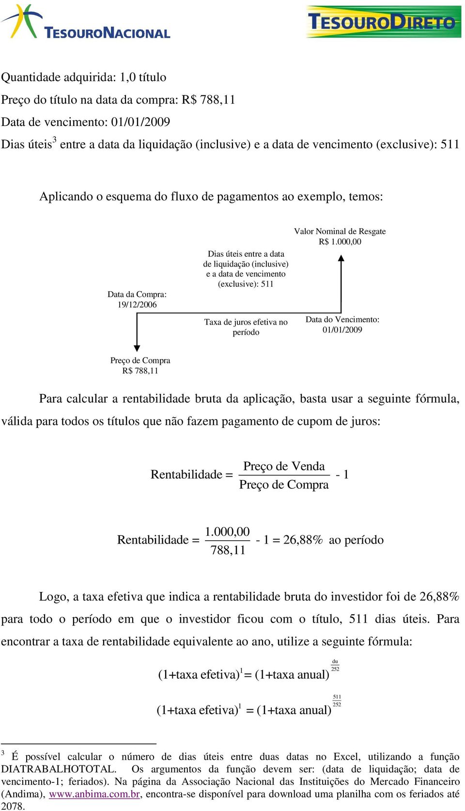 período Valor Nominal de Resgate R$ 1.