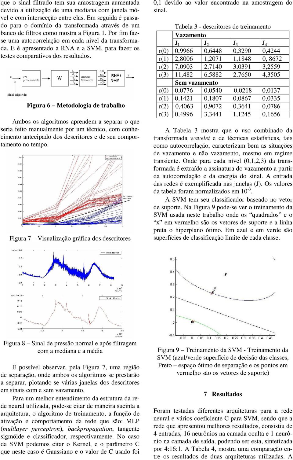 E é apresentado a RNA e a SVM, para fazer os testes coparativos dos resultados.