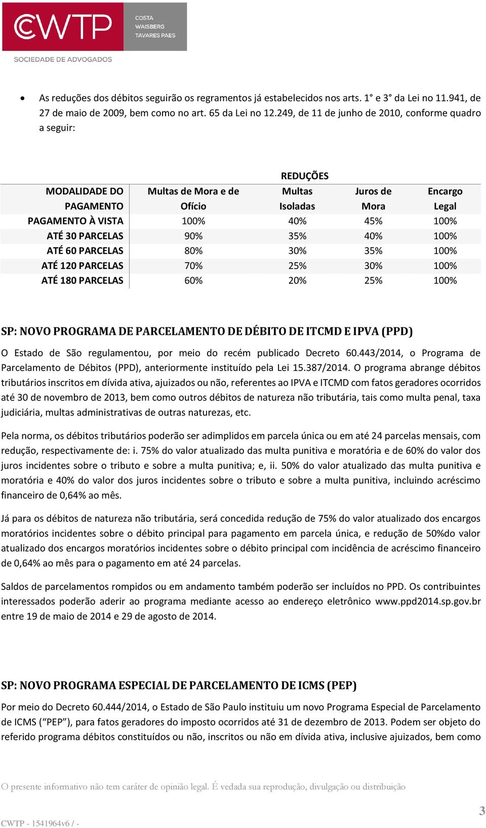 30 PARCELAS 90% 35% 40% 100% ATÉ 60 PARCELAS 80% 30% 35% 100% ATÉ 120 PARCELAS 70% 25% 30% 100% ATÉ 180 PARCELAS 60% 20% 25% 100% SP: NOVO PROGRAMA DE PARCELAMENTO DE DÉBITO DE ITCMD E IPVA (PPD) O