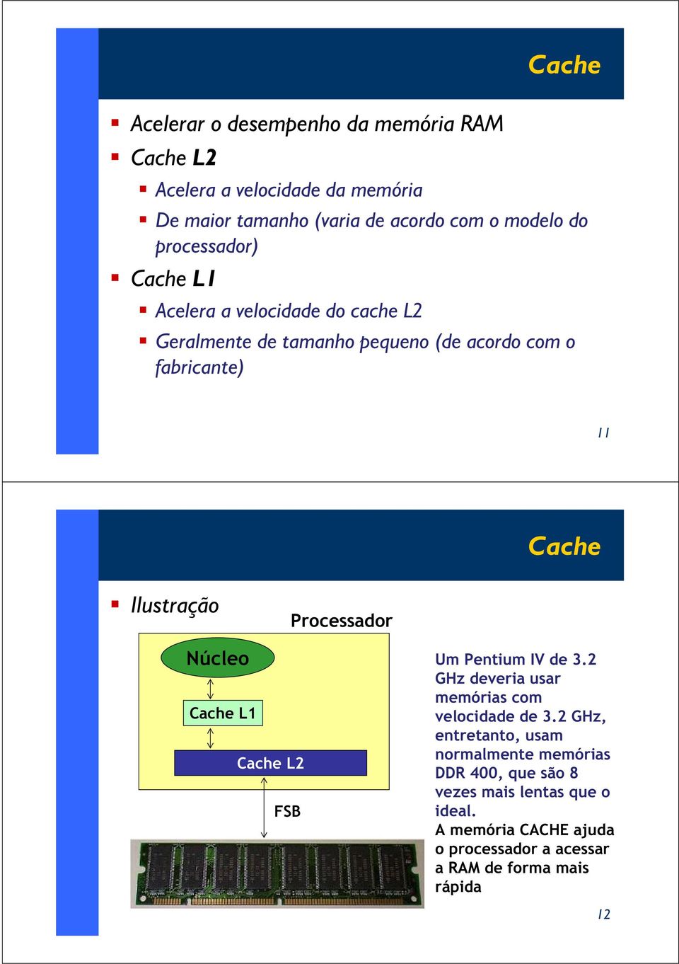 Processador Núcleo Cache L1 Cache L2 FSB Um Pentium IV de 3.2 GHz deveria usar memórias com velocidade de 3.