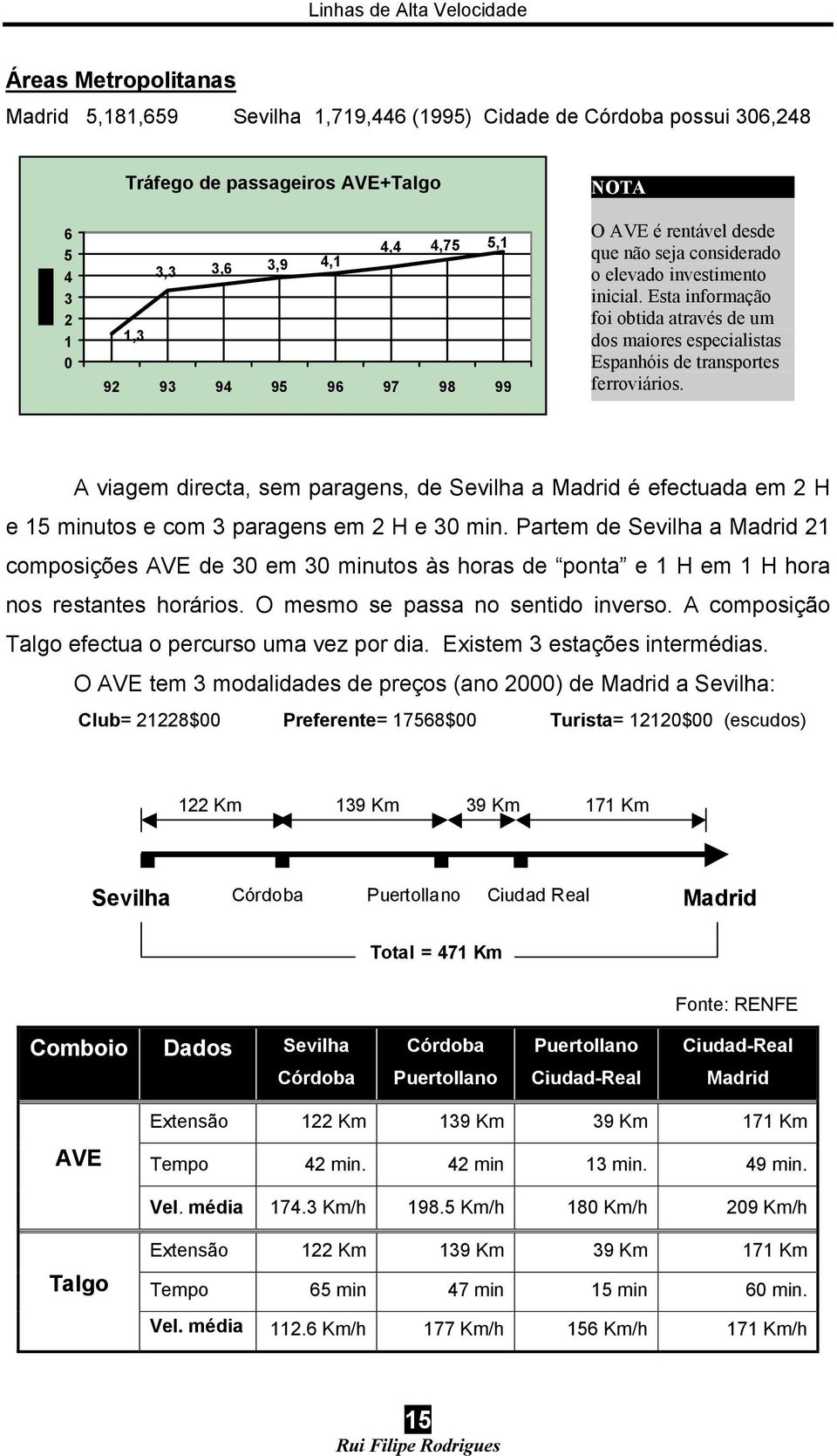 Esta informação foi obtida através de um dos maiores especialistas Espanhóis de transportes ferroviários.