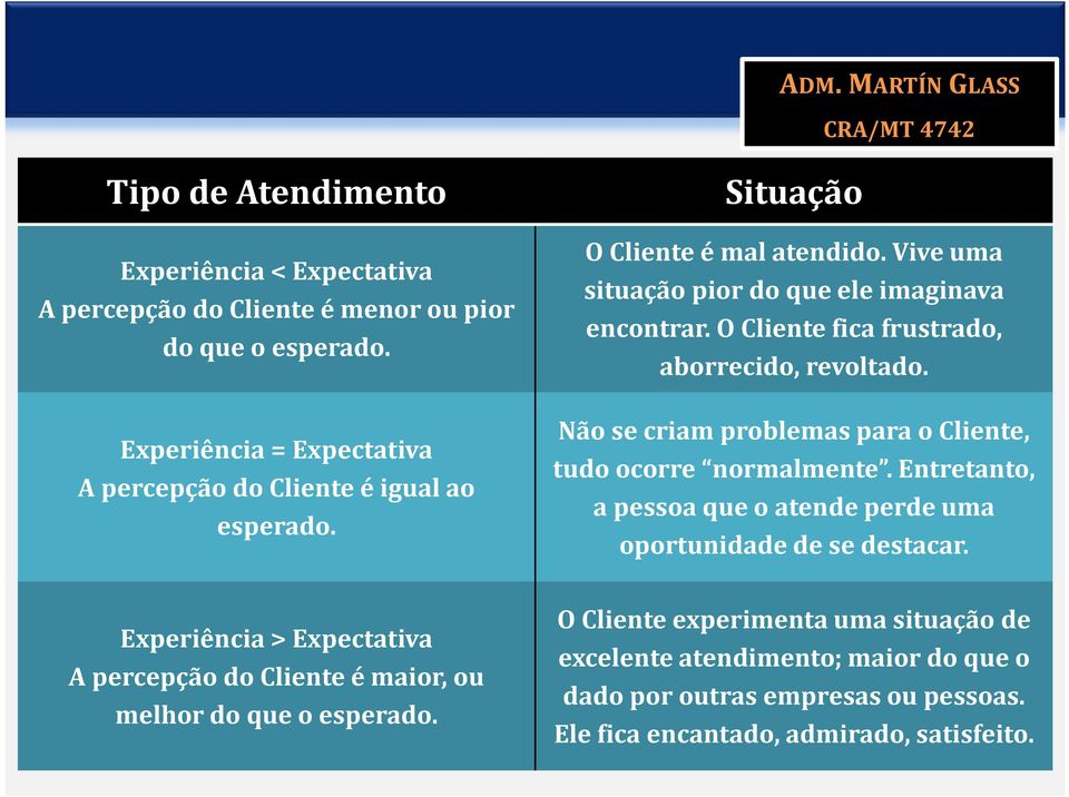 Não se criam problemas para o Cliente, tudo ocorre normalmente. Entretanto, a pessoa que o atende perde uma oportunidade de se destacar.