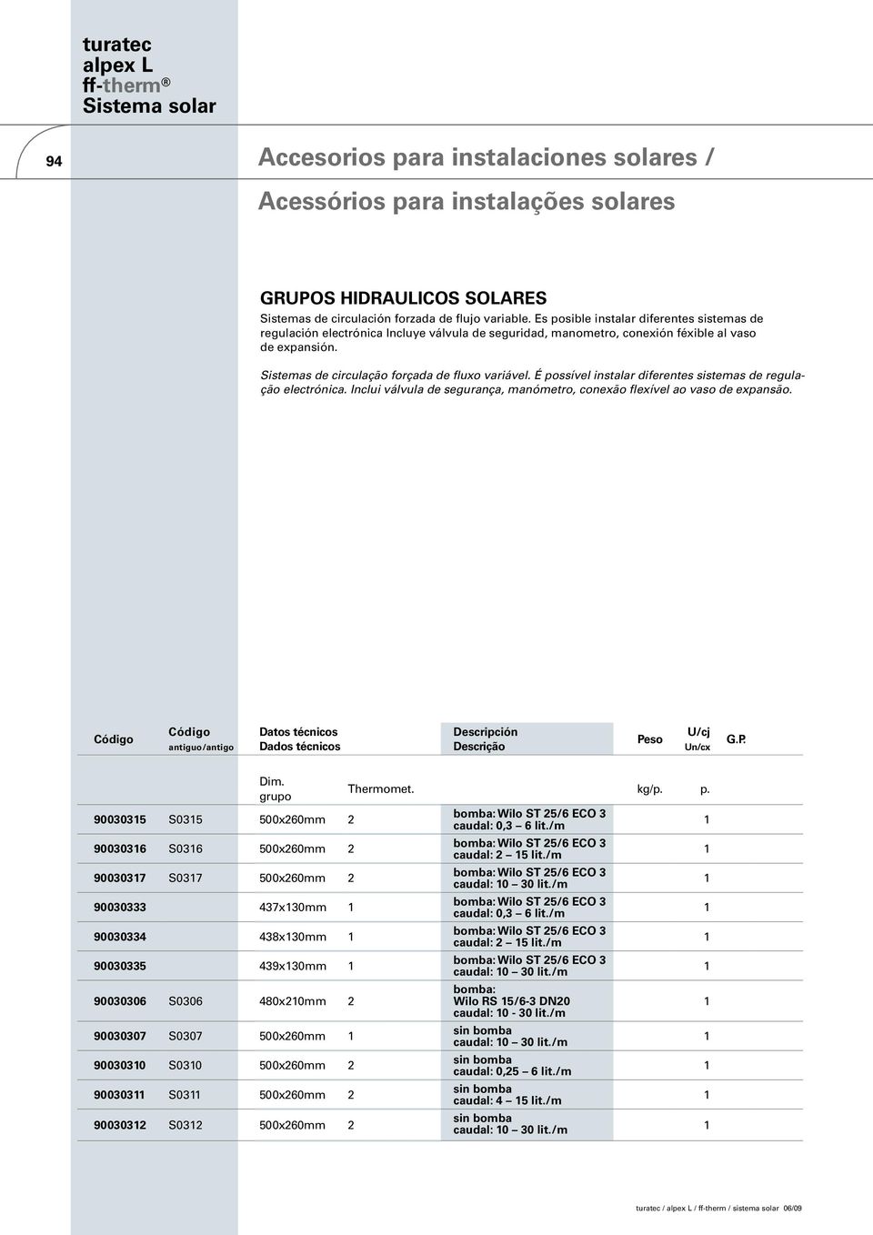 É possível instalar diferentes sistemas de regulação electrónica. Inclui válvula de segurança, manómetro, conexão flexível ao vaso de expansão. Dim.