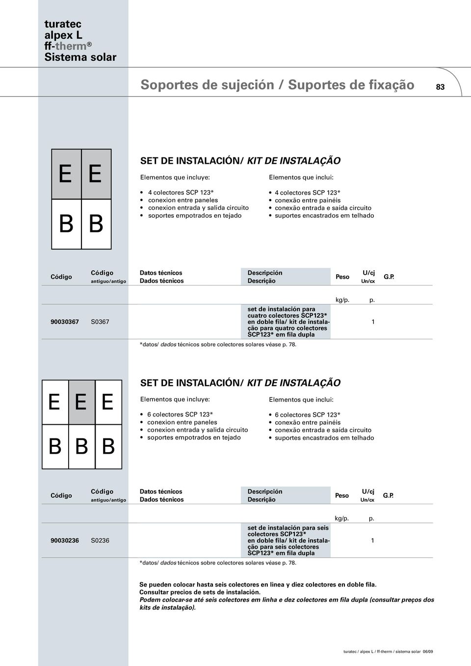 cuatro colectores SCP23* en doble fila/ kit de instalação para quatro colectores SCP23* em fila dupla *datos/ dados técnicos sobre colectores solares véase p. 78.