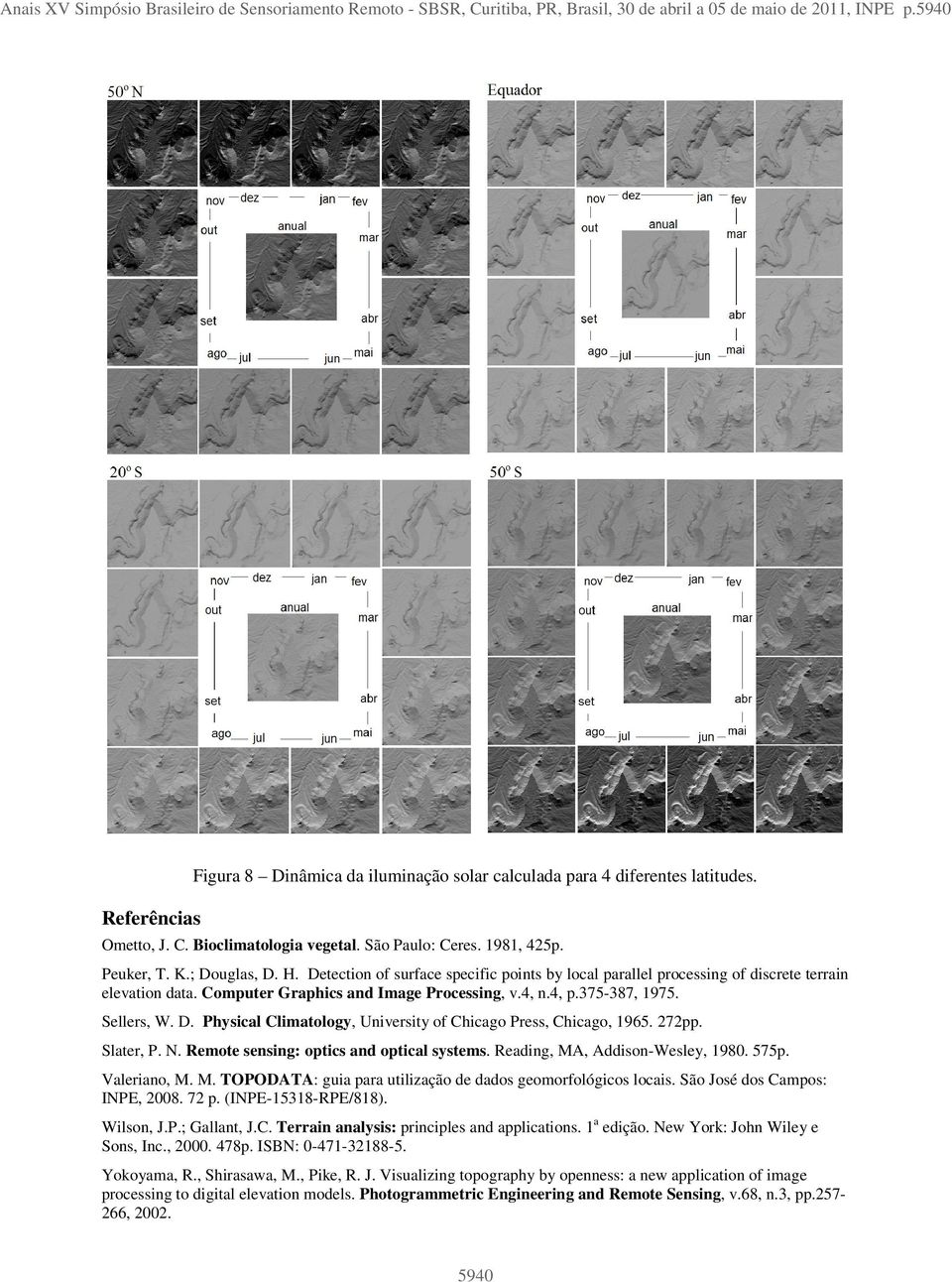 Detection of surface specific points by local parallel processing of discrete terrain elevation data. Computer Graphics and Image Processing, v.4, n.4, p.375-387, 1975. Sellers, W. D.