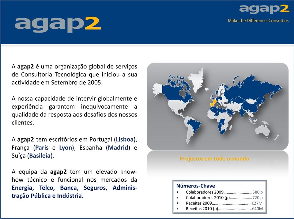 A agap2 tem escritórios em Portugal (Lisboa), França (Paris e Lyon), Espanha (Madrid) e Suíça (Basileia).