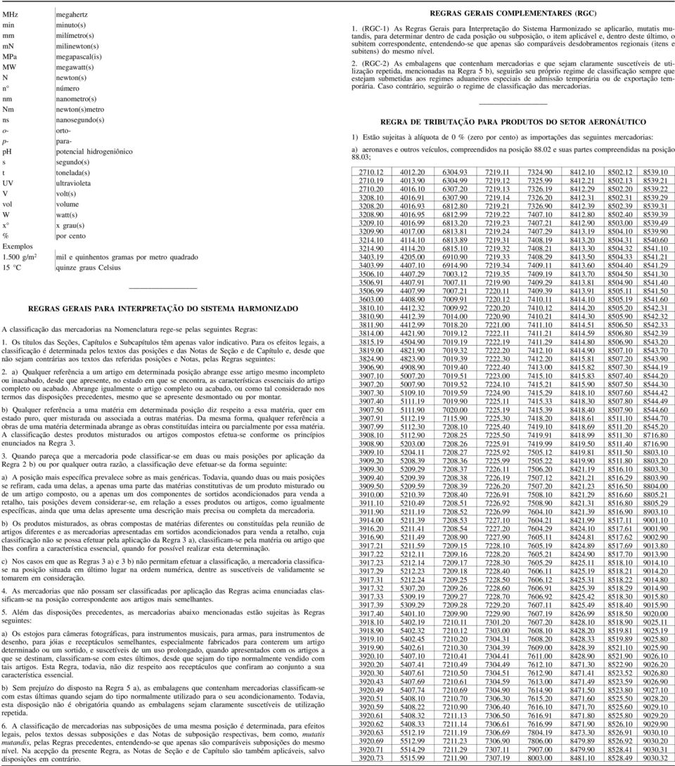 500 g/m mil e quinhentos gramas por metro quadrado 15 C quinze graus Celsius REGRAS GERAIS PARA INTERPRETAÇÃO DO SISTEMA HARMONIZADO A classificação das mercadorias na Nomenclatura rege-se pelas