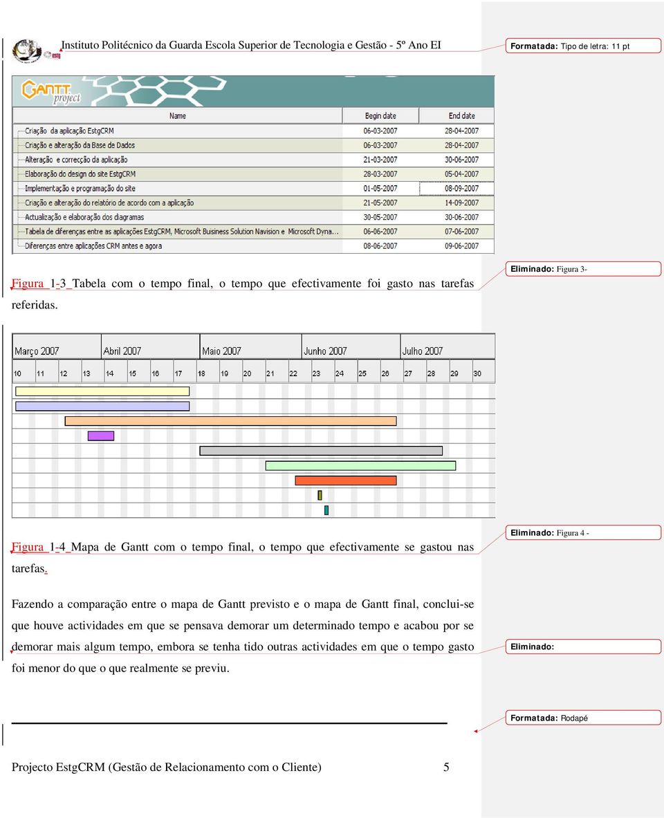 Eliminado: Figura 4 - Fazendo a comparação entre o mapa de Gantt previsto e o mapa de Gantt final, conclui-se que houve actividades em que se pensava