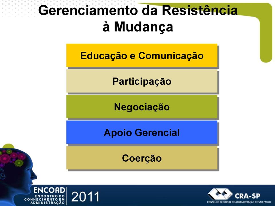 Educação e Comunicação